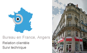 eyes group angers